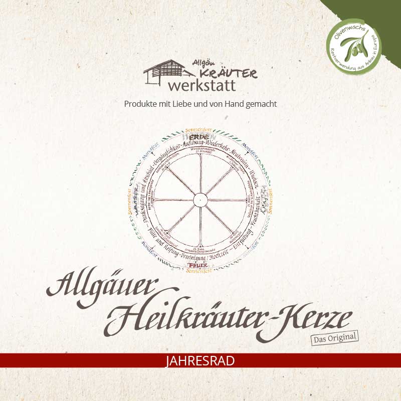 Heilkräuterkerze Lebensthemen